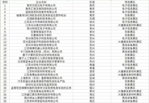 万金体育电竞注册时间表最新及长圣电竞网址大全下载安装手机版解释与落实-小心不实推广策略