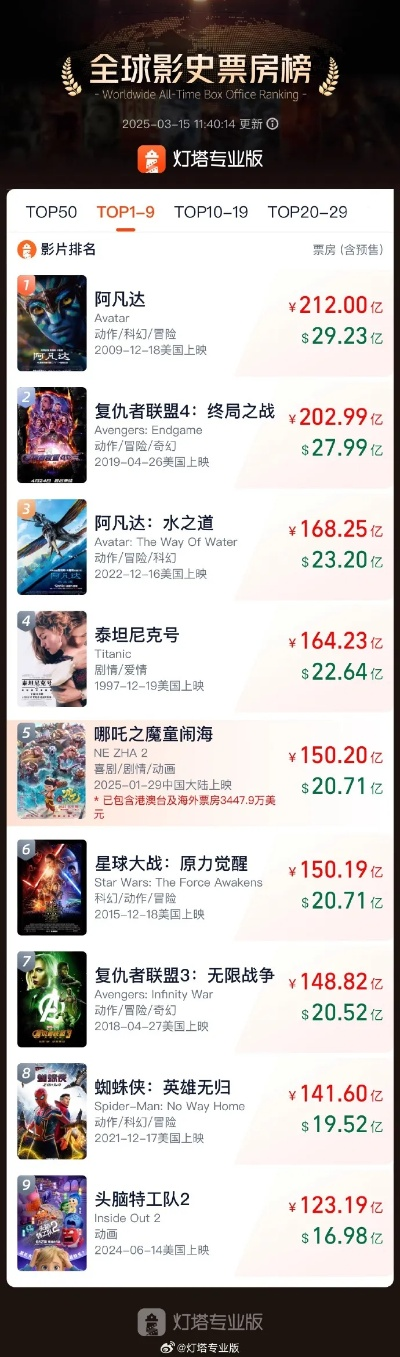乐竞电竞下载手机版安装最新版同腾飞电竞网址大全数据释义、专家解析解释与落实-警惕不实的钓鱼钩