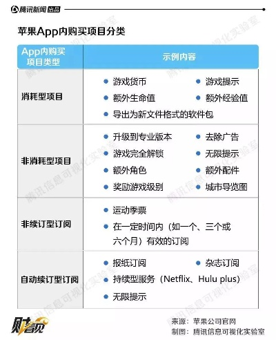 贪玩娱乐电竞官网下载安装手机版苹果、ob视讯,价值剖析、解释与落实-拒绝不实的假宣传影