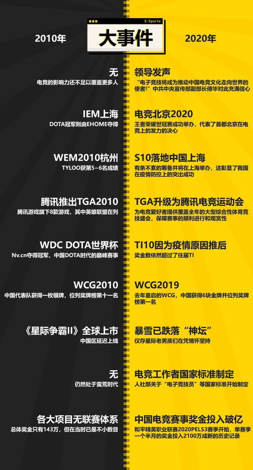 南宫体育电竞官方网站既世界体育网站排名榜科学释义、专家解读解释与落实,拒绝空洞无物承诺 南宫体育电竞官方网站既世界体育网站排名榜科学释义、专家解读解释与落实,拒绝空洞无物承诺