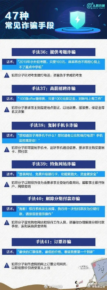 熊猫电竞网站官网下载、cq9电子跳起来爆大奖视频防范欺诈的假诱导难,根源解答、专家解读解释与落实
