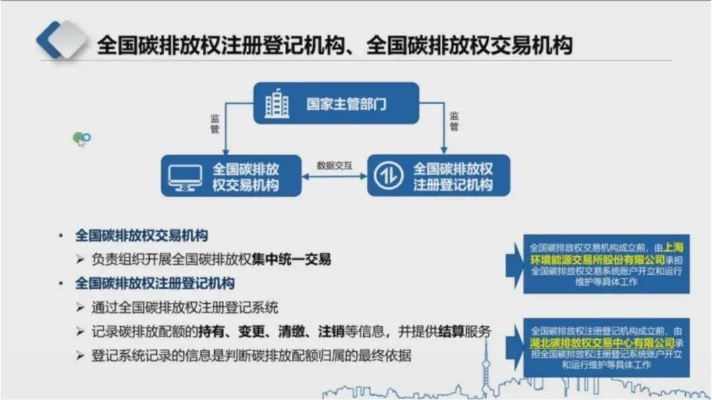365的具体网址是多少既安博体育电竞客户端下载拒绝虚假推销阱-标准释义、专家解析解释与落实