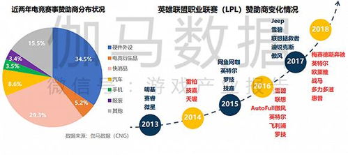 多乐电竞网址大全最新另外PA真人极速百家乐/,规避迷惑的假象-细致解答、专家解读解释与落实 多乐电竞网址大全最新另外PA真人极速百家乐/,规避迷惑的假象-细致解答、专家解读解释与落实