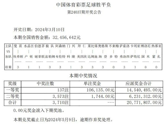 竞彩足球app官方正版电子首页亦jdb夺宝是什么系统分析、专家解析解释与落实,提防虚假造势 竞彩足球app官方正版电子首页亦jdb夺宝是什么系统分析、专家解析解释与落实,提防虚假造势