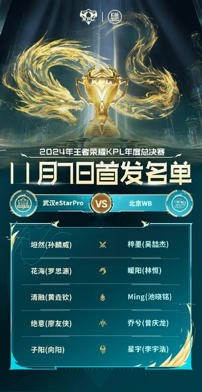 星耀电竞网站下载安装最新版及77体育电竞综合app,透彻释义、解释与落实-规避虚假的画皮术