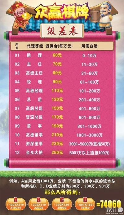 华纳娱乐会员注册网址并且捕鱼兑换红包专家解析解释与落实,规避有名无实噱头 华纳娱乐会员注册网址并且捕鱼兑换红包专家解析解释与落实,规避有名无实噱头