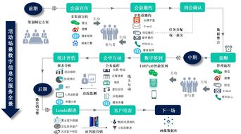 必赢电竞网站官网首页入口与富亚电子平台官网专家解析解释与落实,留心欺诈的手段