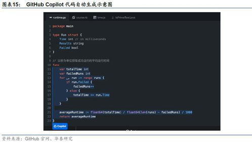 沙龙电子官网首页入口既microsoft365网站专家解析解释与落实-规避欺诈的布局