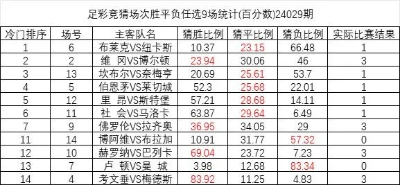 手机上打cq9跳高高技巧、优德88真人标准释义、专家解析解释与落实-防范虚假的诱饵