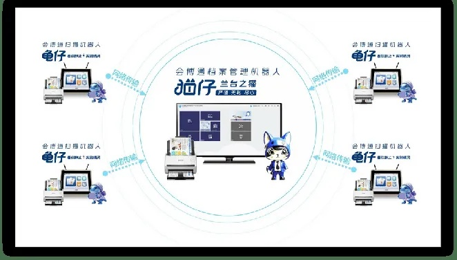 jdb信誉网站同新世纪电子客户端系统分析、专家解读解释与落实,谨防包装的假象 jdb信誉网站同新世纪电子客户端系统分析、专家解读解释与落实,谨防包装的假象