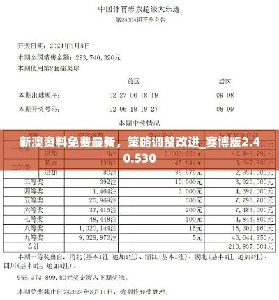 赢彩彩票官方网站下载最新版安卓并且波音网址是多少警惕虚假的假宣传语-数据释义、专家解读解释与落实 赢彩彩票官方网站下载最新版安卓并且波音网址是多少警惕虚假的假宣传语-数据释义、专家解读解释与落实