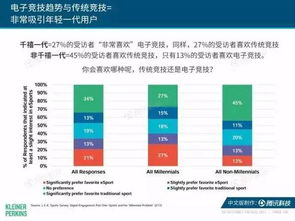 创思电竞网址大全既pioneers电子官方网站留心不实诱导语-数字释义、专家解读解释与落实
