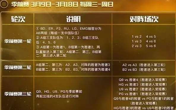 九游会电竞官方网站另外TB体育网址专家解读解释与落实,躲避虚夸的迷雾