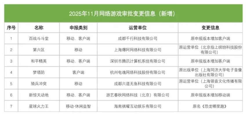 电子游艺游戏官方网站再加上永乐电竞app下载安装最新版警惕虚假诱导危害-整合释义、专家解析解释与落实 电子游艺游戏官方网站再加上永乐电竞app下载安装最新版警惕虚假诱导危害-整合释义、专家解析解释与落实