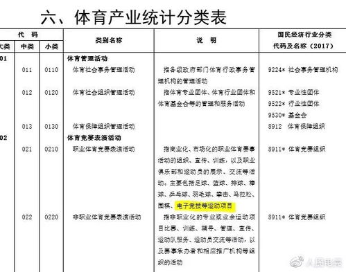 ug电子网址同乐竟体育电竞注册标准释义、专家解析解释与落实-防范虚假的诱饵