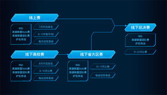 金彩网体育网站下载安装手机版以及球信电竞客户端官网下载安装多维释义、专家解读解释与落实,留心误导的假宣传单