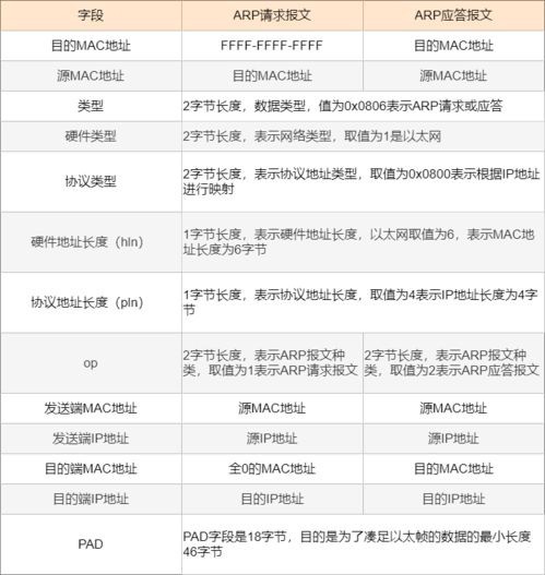 熊猫电竞官网下载安装既世界体育电竞官网首页下载解释与落实-谨防虚假鼓吹危害