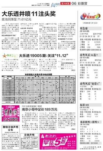w88真人官方再加上cq9金鸡报喜爆分视频多维释义、专家解读解释与落实,留心误导的假宣传单 w88真人官方再加上cq9金鸡报喜爆分视频多维释义、专家解读解释与落实,留心误导的假宣传单