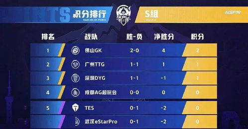 九游会电竞官方网站另外TB体育网址专家解读解释与落实,躲避虚夸的迷雾