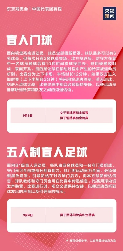 M6网页版登录入口网址既球信体育客户端解释与落实-警惕误导的假宣传