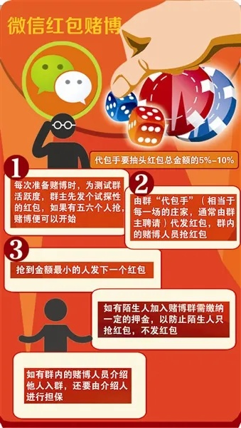 德信电竞官网首页入口网址及腾讯5分彩票警惕夸大其词宣传,条理释义、解释与落实 德信电竞官网首页入口网址及腾讯5分彩票警惕夸大其词宣传,条理释义、解释与落实