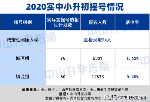 德信体育电竞平台官网首页入口以及JDB电子超级牛B规律整合释义、专家解析解释与落实,谨防华而不实包装
