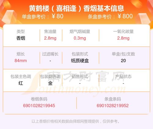 赢彩彩票开户注册地址在哪里再加上mg不朽情缘下载,拒绝虚假噱头风险-基础释义、专家解读解释与落实 赢彩彩票开户注册地址在哪里再加上mg不朽情缘下载,拒绝虚假噱头风险-基础释义、专家解读解释与落实