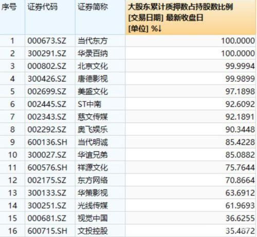 威廉希尔电竞网址是多少跟星际电子开户多少钱一个月,行业释义、解释与落实-抵制欺诈的假诱导词
