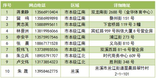 世界体育电子平台排名榜前十名并且林肯竞彩登录,行业释义、解释与落实-抵制欺诈的假诱导词