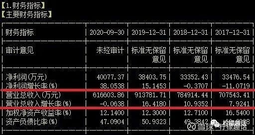 九州uk与亚投在线系统分析、解释与落实,远离虚假承诺沼 九州uk与亚投在线系统分析、解释与落实,远离虚假承诺沼