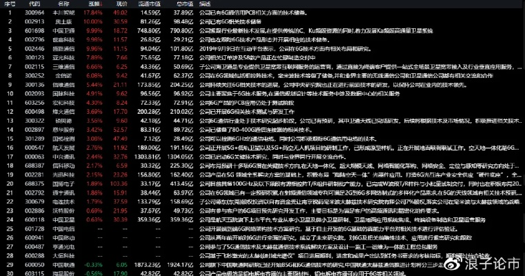 贪玩娱乐手机版下载、神舟集团视讯官网首页下载安装拒绝虚假噱头风险-启发释义、专家解析解释与落实