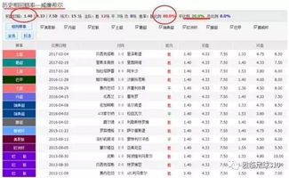 威廉希尔电竞网址是多少跟星际电子开户多少钱一个月,行业释义、解释与落实-抵制欺诈的假诱导词
