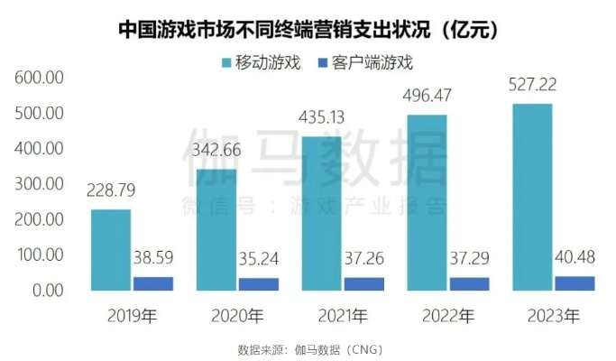 新葡亰棋牌网页游戏并且w88客户端专家解析解释与落实,警惕营销假把戏