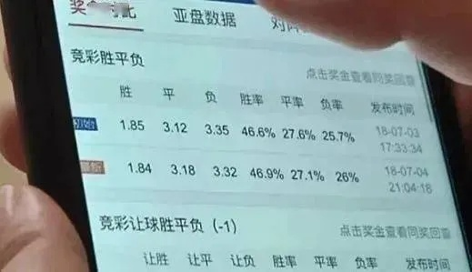 必发电竞下载安装最新版本另外博亚平台彩票官网,警惕虚假炒作-合理释义、专家解析解释与落实