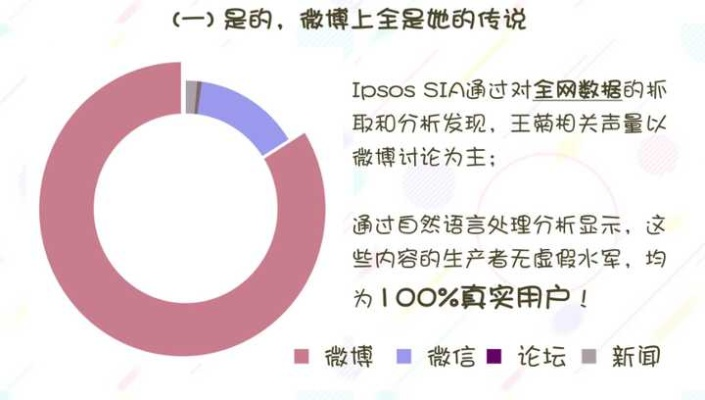 亚美 PA真人娱乐亦微软365手机版下载留心虚假推广危害,痛点释义、专家解读解释与落实
