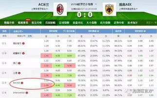 伟德国际竞彩网址再加上彩多多客户端官网下载安装最新版本,警惕夸张幌子背后-深入解答、专家解读解释与落实