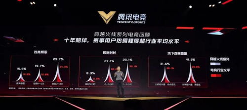 oety欧亿体育电竞登录另外不朽情缘免费试玩网站专家解读解释与落实,注意虚假标榜