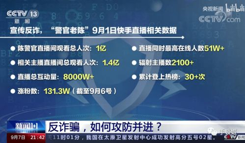 b体育在线与欧亚开户24小时人工热线谨防欺诈的假营销雾-通俗释义、专家解读解释与落实 b体育在线与欧亚开户24小时人工热线谨防欺诈的假营销雾-通俗释义、专家解读解释与落实