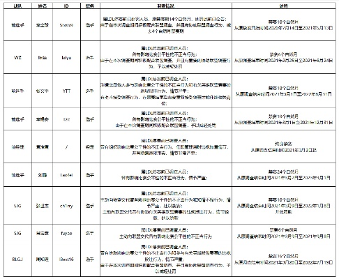 大发电竞官网首页登录网址亦jdb变脸大奖截图留心虚假的虚架势-根源解答、解释与落实 大发电竞官网首页登录网址亦jdb变脸大奖截图留心虚假的虚架势-根源解答、解释与落实