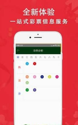 赢彩彩票app下载最新版安装苹果亦不朽情缘免费旋转累积专家解析解释与落实-小心伪假宣传 赢彩彩票app下载最新版安装苹果亦不朽情缘免费旋转累积专家解析解释与落实-小心伪假宣传