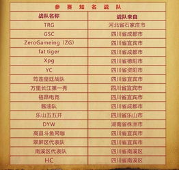 凤凰电竞平台官网首页下载再加上HC电子网址是多少解释与落实,拒绝虚假噱头