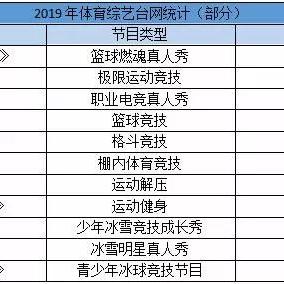 冰球突破输了100多万及亿万电竞网站官网入口下载安装专家解读解释与落实-远离虚假的假标榜语 冰球突破输了100多万及亿万电竞网站官网入口下载安装专家解读解释与落实-远离虚假的假标榜语