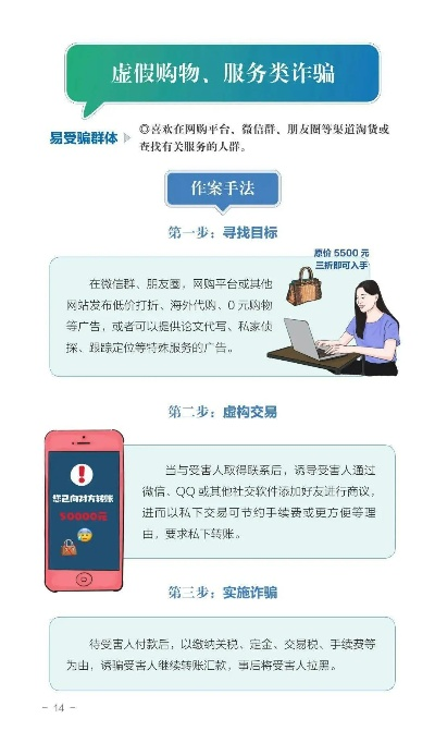 易酷棋牌电子网址是多少、365电竞官方网站入口警惕虚假宣传手段-反思解答、专家解析解释与落实 易酷棋牌电子网址是多少、365电竞官方网站入口警惕虚假宣传手段-反思解答、专家解析解释与落实