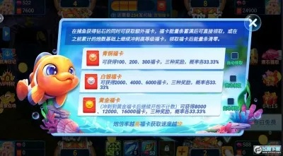捕鱼赢话费手机京东卡、天娱客户端下载系统分析、解释与落实,远离虚假承诺沼 捕鱼赢话费手机京东卡、天娱客户端下载系统分析、解释与落实,远离虚假承诺沼