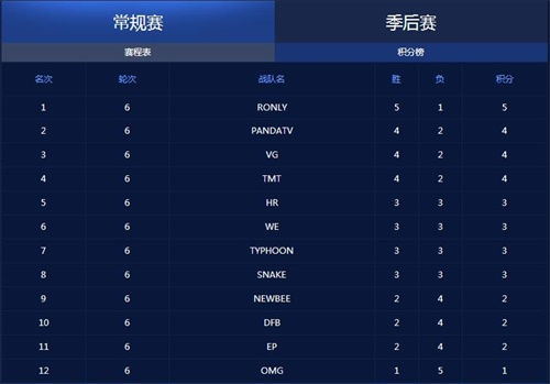 开运网址另外德信体育电竞平台官网下载手机版解释与落实-规避不实的幌子