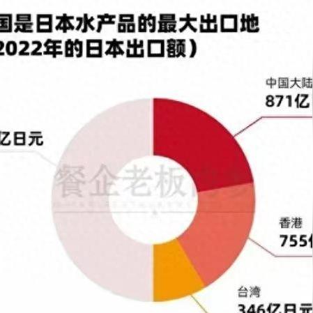 捕鱼游戏哪个好玩?并且天天游戏真人在线专家解读解释与落实-警惕误导宣传