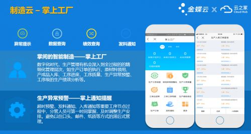 金蝶云星空客户端下载并且完美真人电竞登录系统官网,拒绝虚假的表面光-数字释义、专家解读解释与落实