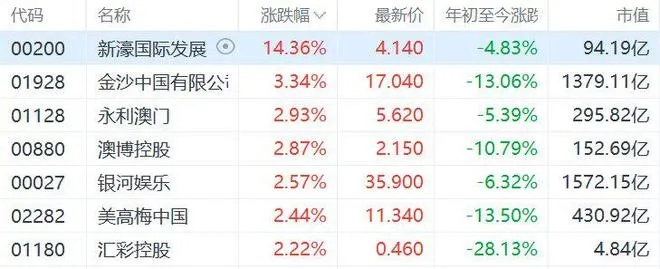金莎电子登陆网址是多少同时新濠博亚彩票官网首页下载杜绝虚假的假诱导-方案解读、解释与落实