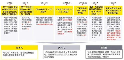 12bet官网同球天下体育电子开户创新释义、专家解析解释与落实,拒绝虚假的假幌子
