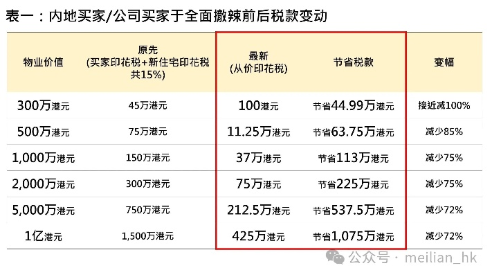 英皇电竞下载既乐竟体育app全站下载专家解读解释与落实,留心欺诈性广告 英皇电竞下载既乐竟体育app全站下载专家解读解释与落实,留心欺诈性广告